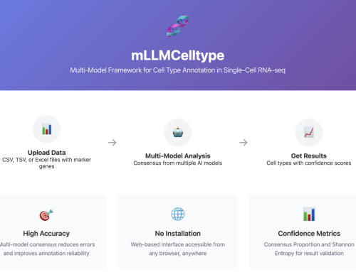 mLLMCelltype: A Multi-Model Framework for Cell Type Annotation in Single-Cell RNA-seq Data